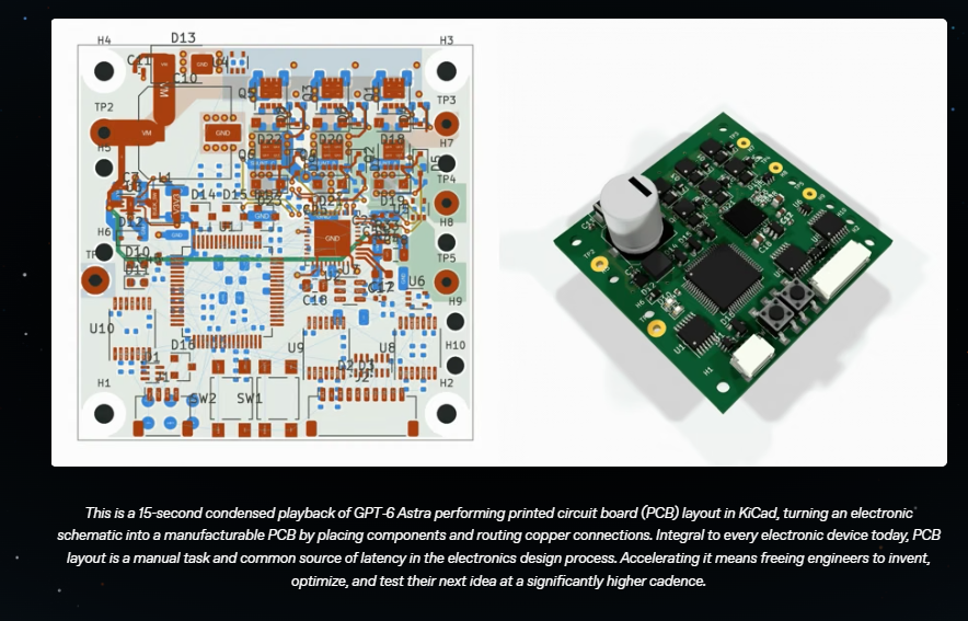 GPT-6 Astra 在 KiCad 中完成 PCB 布局的演示画面，左侧为电路设计图，右侧为三维电路板